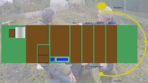 Mustergarten Anbauplan